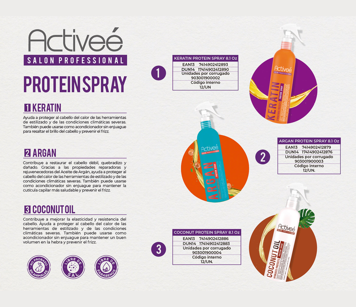 Proteina Capilar Activeé Professional KeratineTecnologia para cuidado Intensivo de Cabello Quimicamente tratado Libre de Sal