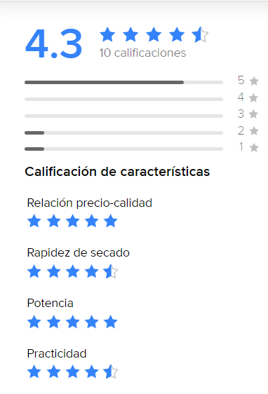 Secadora de Cabello Rizador 2 Barriles 25 mm Majesty Peach Tourmaline Timco SDD104