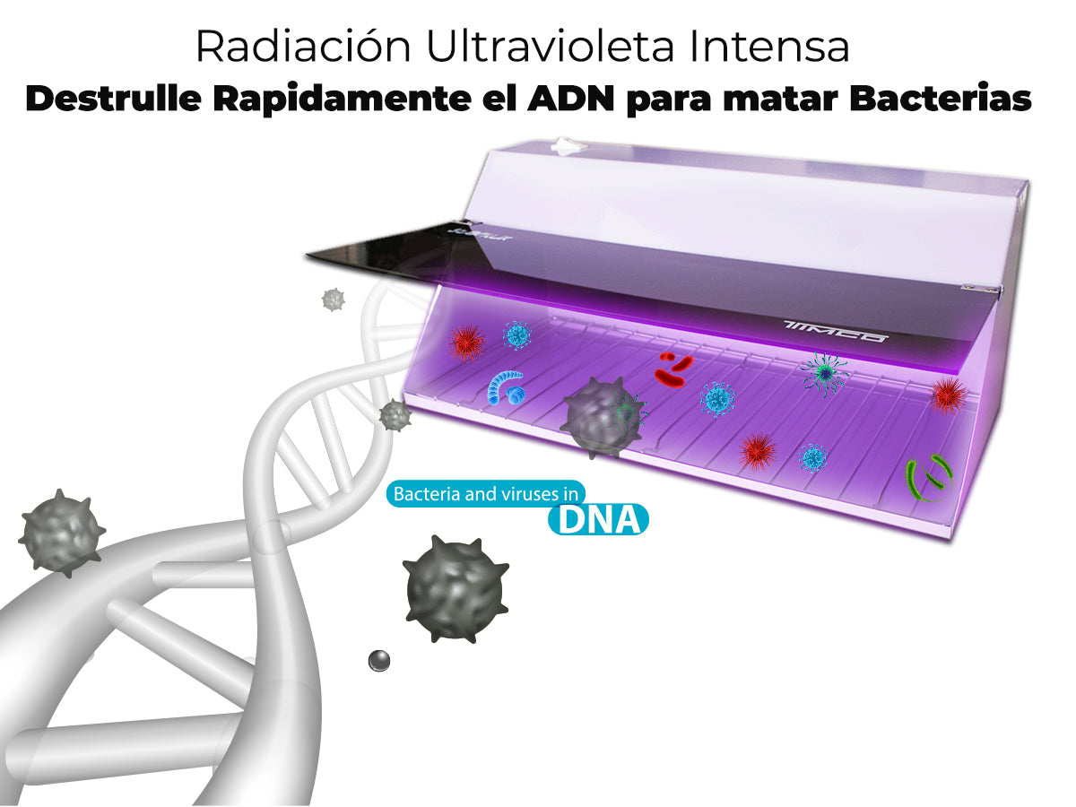 Esterilizador Luz Ultravioleta Lampara UV Elimina Bacterias Spa Barberia Estetica Timco EST