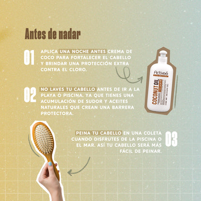 Tratamiento Capilar Activee Professional Coconut Oil Tecnologia para cuidado Cabello con Perdida de Color Quebradizo y con Frizz Libre de Sal