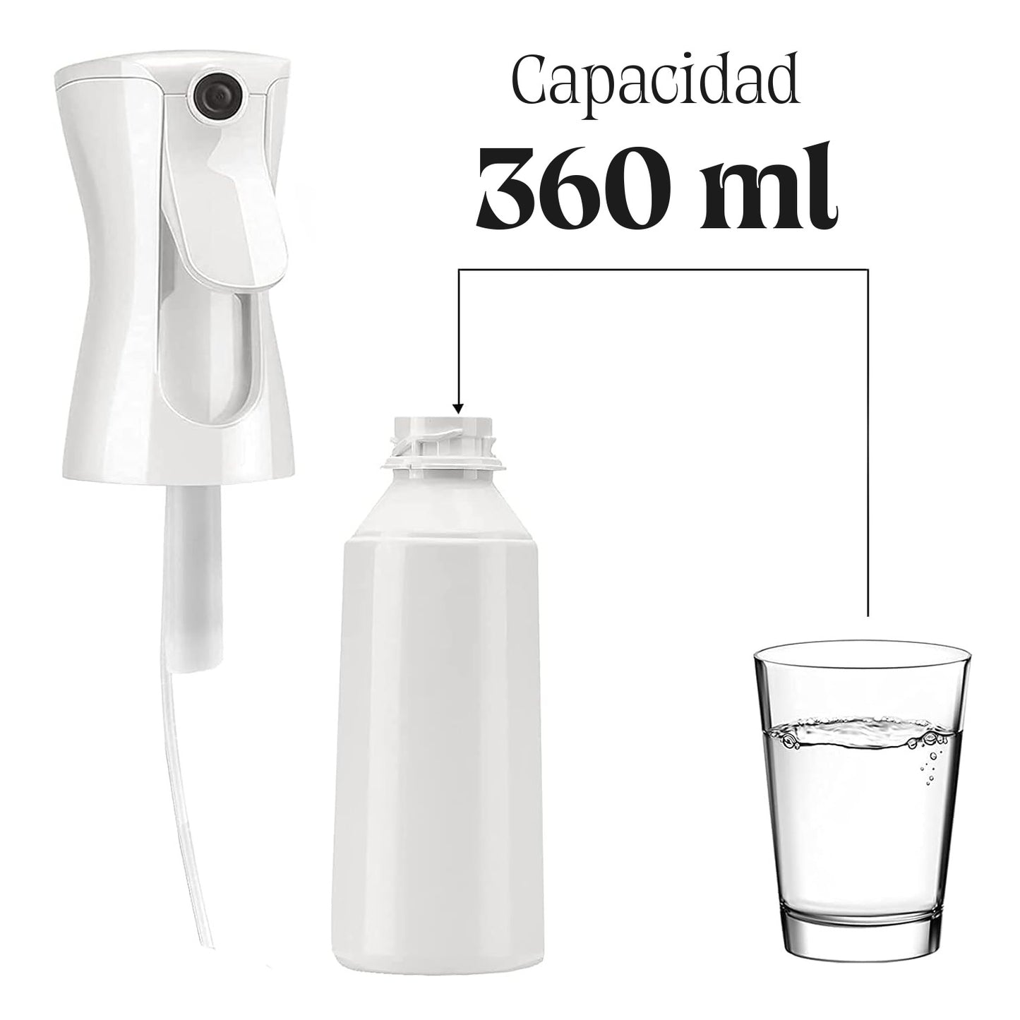 Kit Set 2 Atomizador Spray Pulverizador Fumigador Aspersor 360 ml Timco JM16