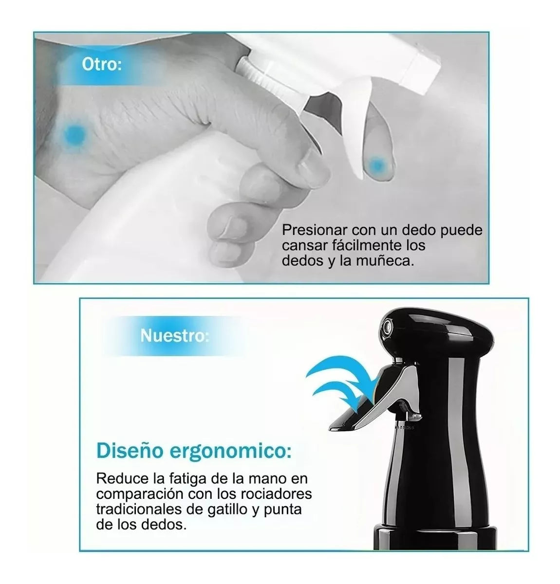 Kit Set 2 Atomizador Spray Pulverizador Fumigador Aspersor 360 ml Timco JM16