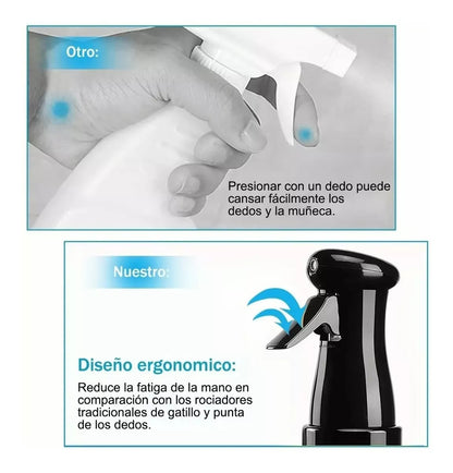 Kit Set 2 Atomizador Spray Pulverizador Fumigador Aspersor 360 ml Timco JM16