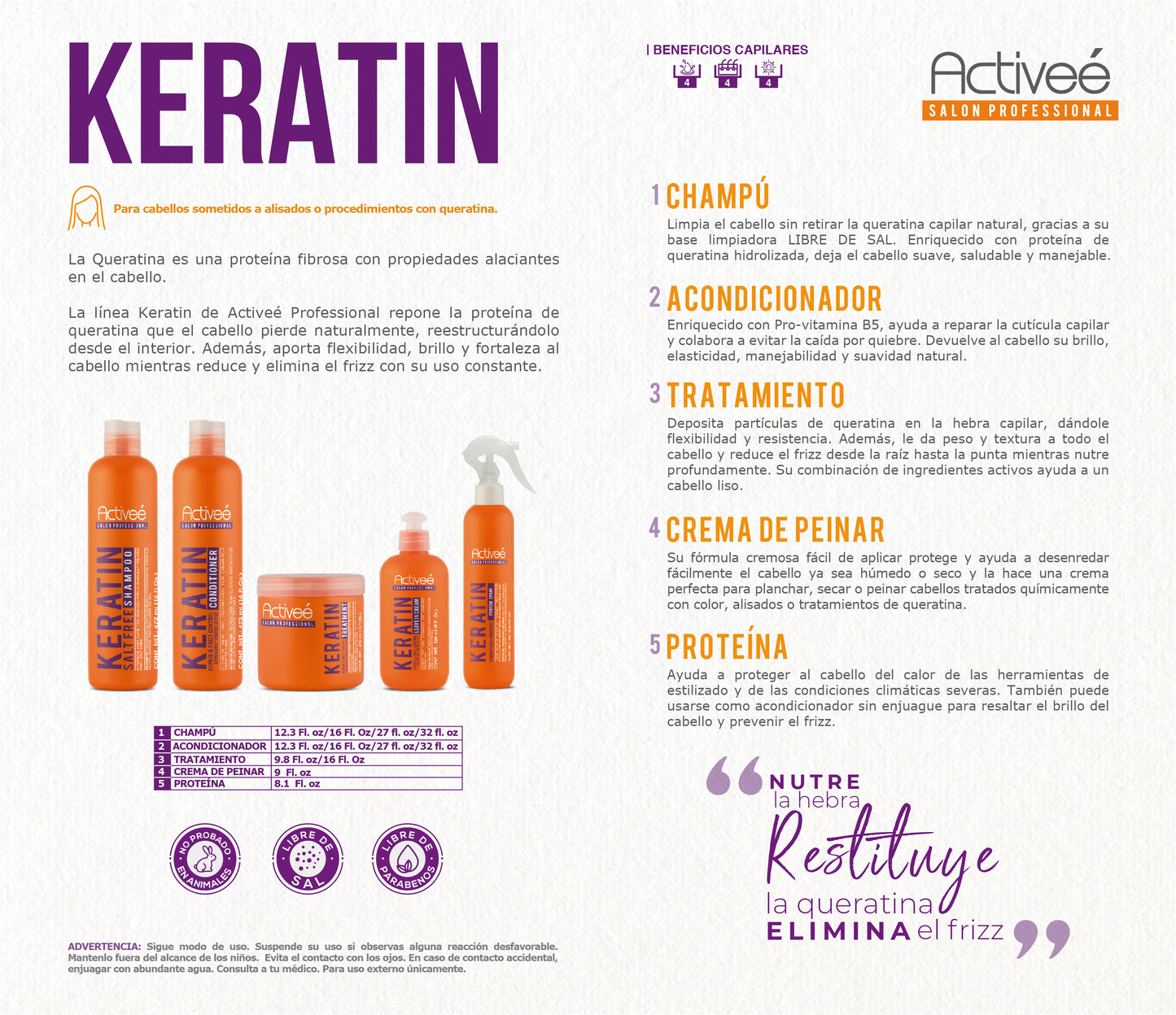 Crema para Peinar Activee Professional Keratin Tecnologia para cuidado Intensivo de Cabello Quimicamente tratado Libre de Sal