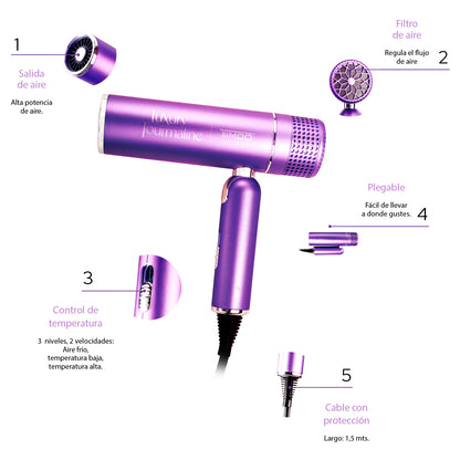 Secadora de Cabello Plegable con Difusor y Boquilla Luxury Tourmaline Timco SM3600